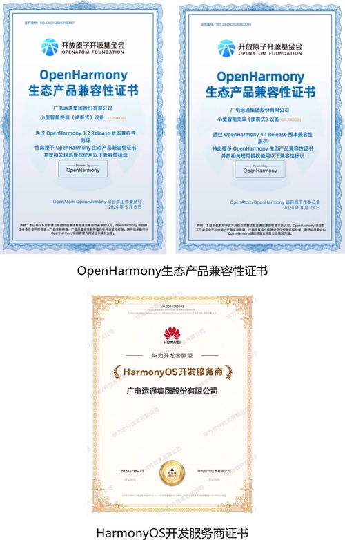 廣電運通獲鴻蒙生態產品兼容性及HarmonyOS開發服務商雙認證，推動票據信息咨詢服務智能化升級