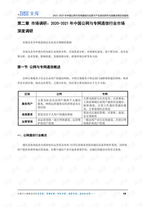 2021-2025年中國公網與專網通信行業產業變化研究與戰略決策咨詢報告