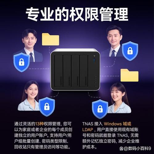 數(shù)據(jù)傳輸,滿足辦公和家庭的各種存儲(chǔ)需求,非常適合大文件處理和多用戶