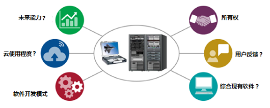 美軍重新設計F-35自主保障信息系統 動因、挑戰與未來前景