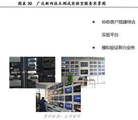 廣達新網 以科技與創新為翼，賦能信息系統運維服務新紀元